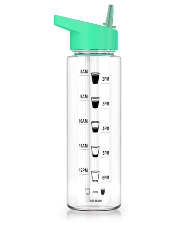 Motivational Tracker Water Bottle Aqua 750ml